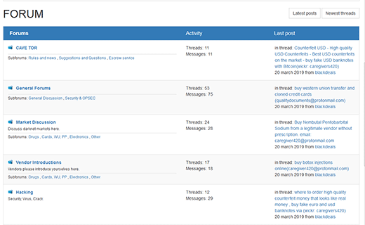 Darknet Market Sites